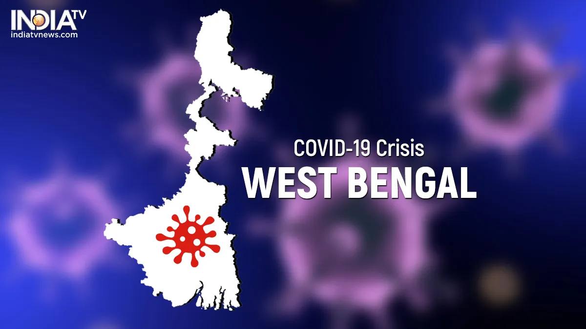 Coronavirus cases in West Bengal till 3rd May- India TV Hindi