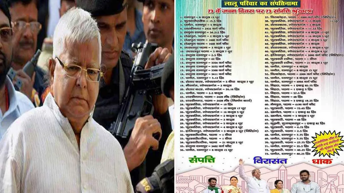 Bihar: 'Lalu family property poster' on birthday, RJD,...- India TV Hindi