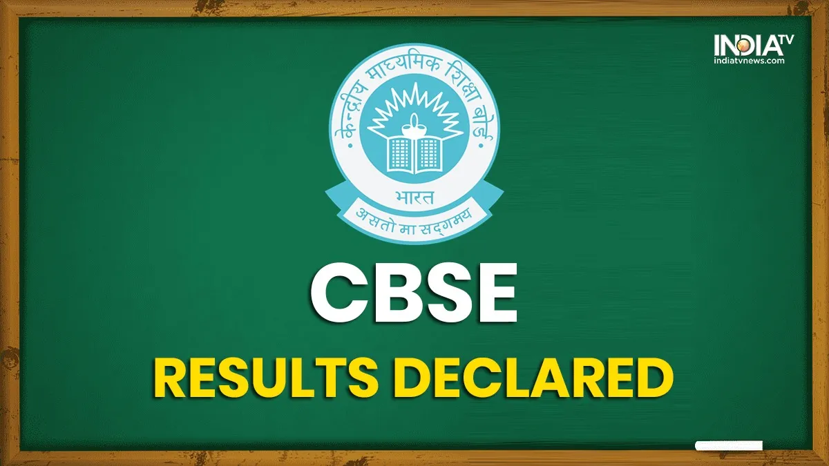 CBSE 10th class results: Noida exceed over Delhi in pass percentage- India TV Hindi