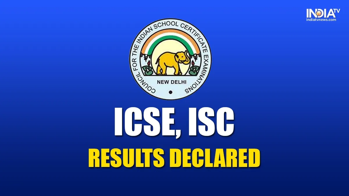 CISCE 2020 ISCE class 10th ISC class 12th result declared...- India TV Hindi