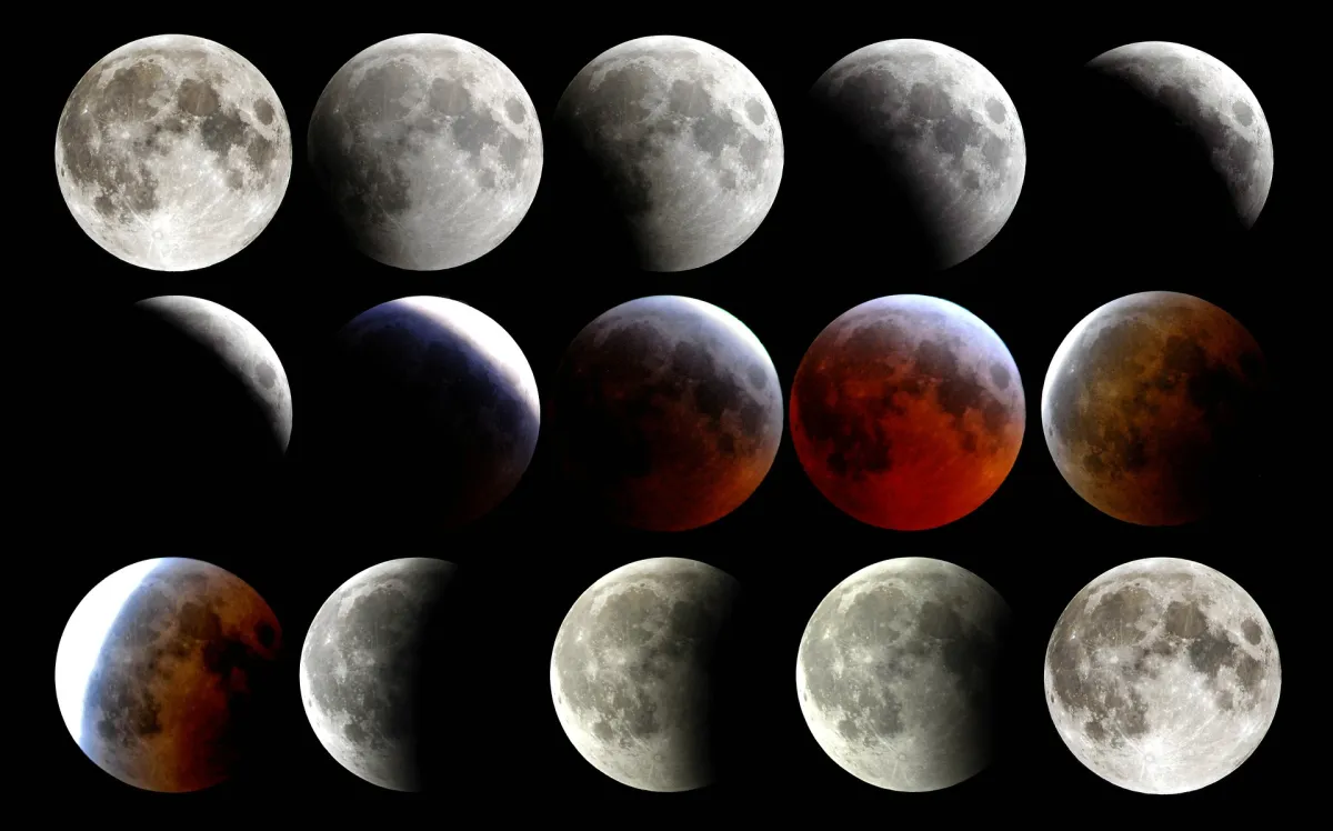 Lunar eclipse 2020: Aries, Gemini zodiac signs, be careful, while these zodiac signs along with the - India TV Hindi