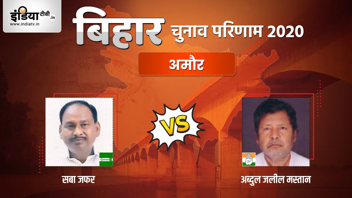 Bihar Election Result: 2015 के विधानसभा...- India TV Hindi