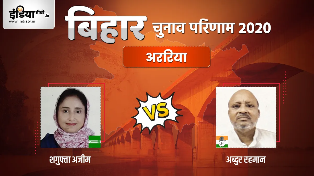 Araria Seat Election Result, Shagufta Azim, Abidur Rahman, Congress, JDU, Bihar Vidhan Sabha Chunav- India TV Hindi