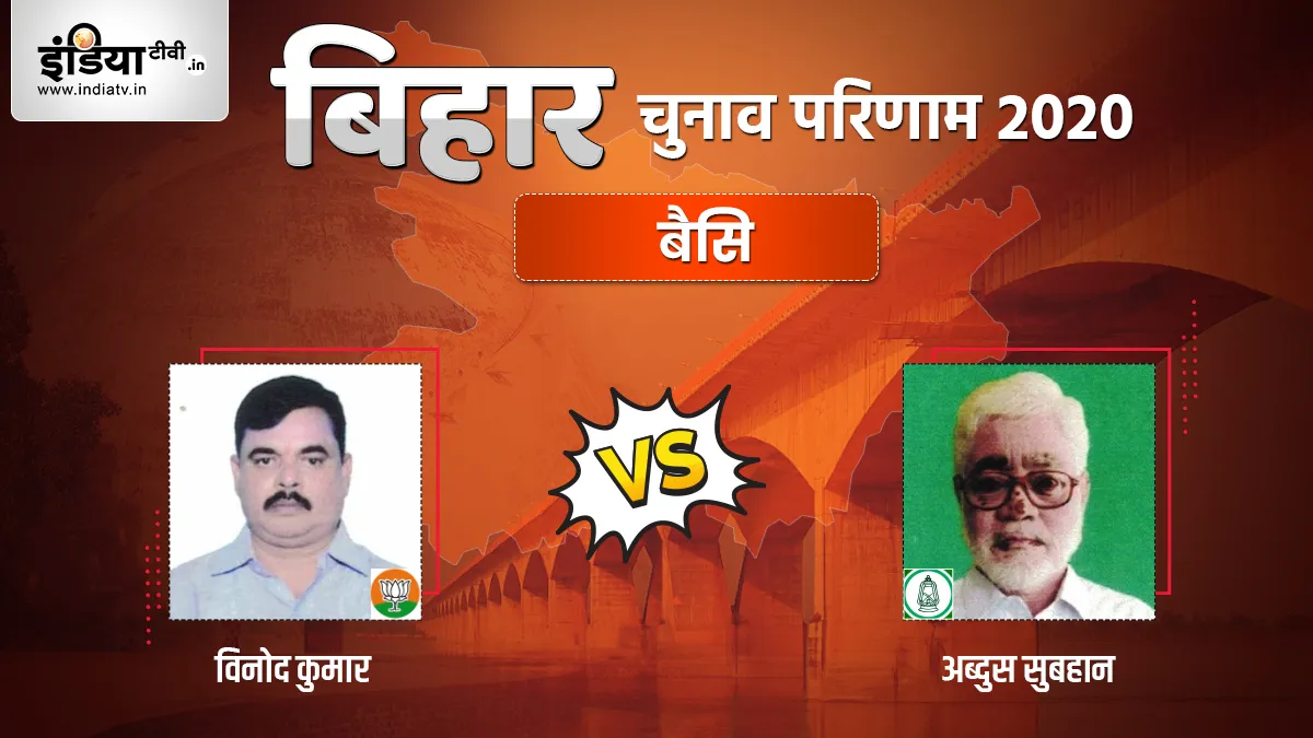 Baisi Seat Election Result, Vinod Kumar, Abdus Subhan, RJD, BJP, Bihar Vidhan Sabha Chunav- India TV Hindi
