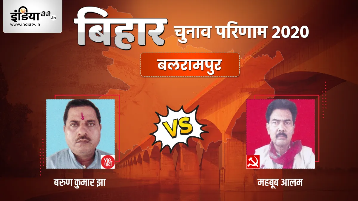 Balrampur Seat Election Result, Barun Kumar Jha, Mahboob Alam, CPI ML, VIP- India TV Hindi