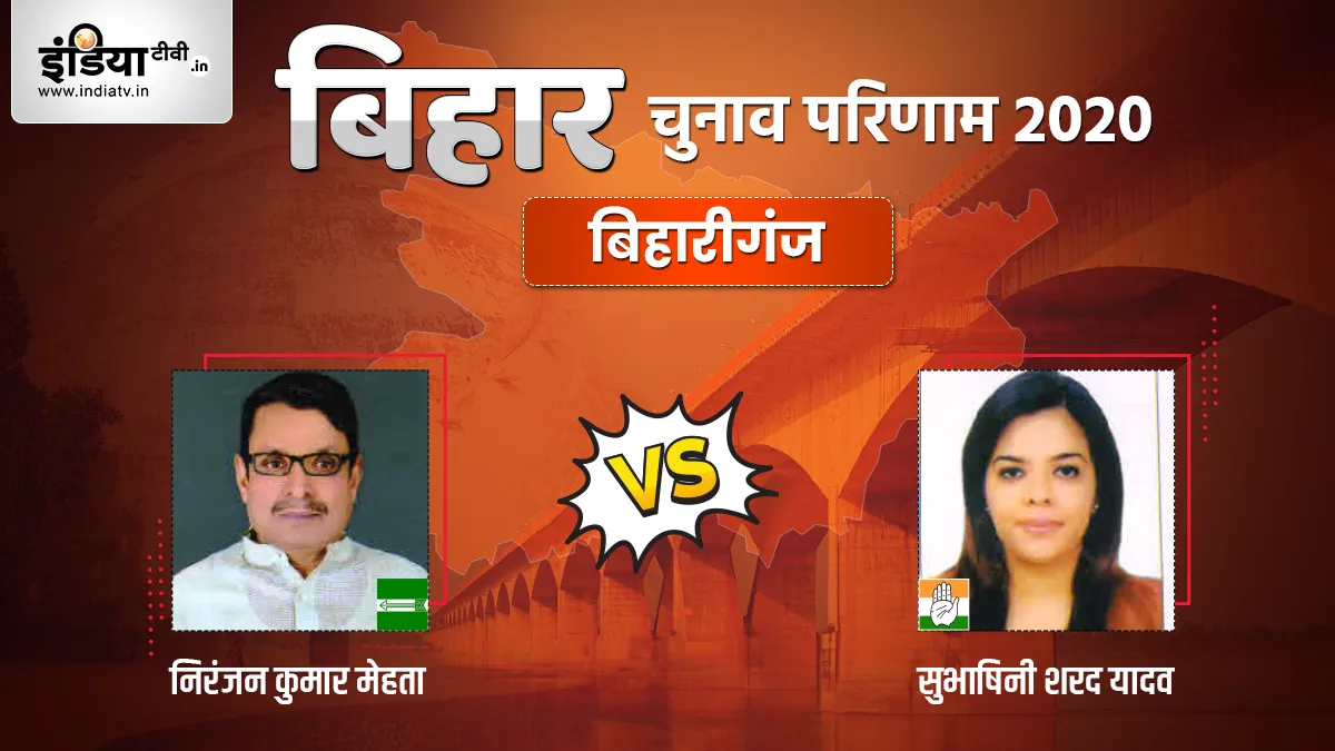 Bihariganj Seat Election Result Subhashini Yadav Niranjan Mehta Congress JDU- India TV Hindi