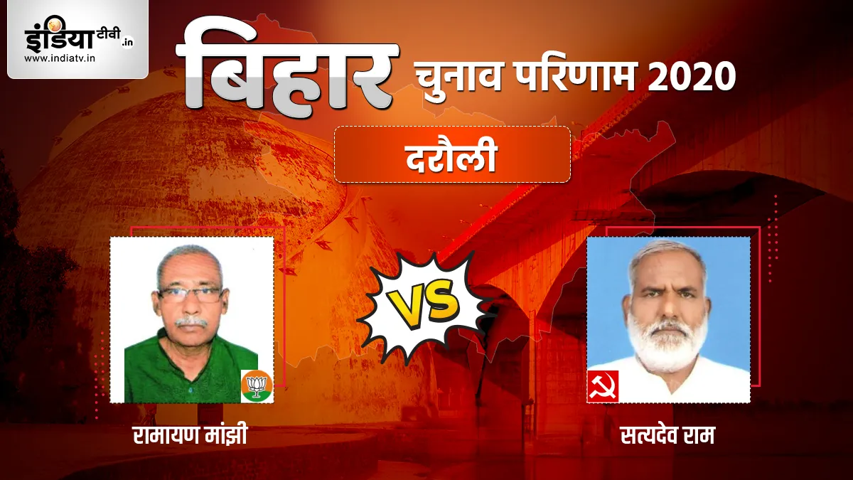 Darauli Election Result: दरौली में शुरू हुई मतगणना, जानिए BJP और CPI-ML में कौन आगे- India TV Hindi
