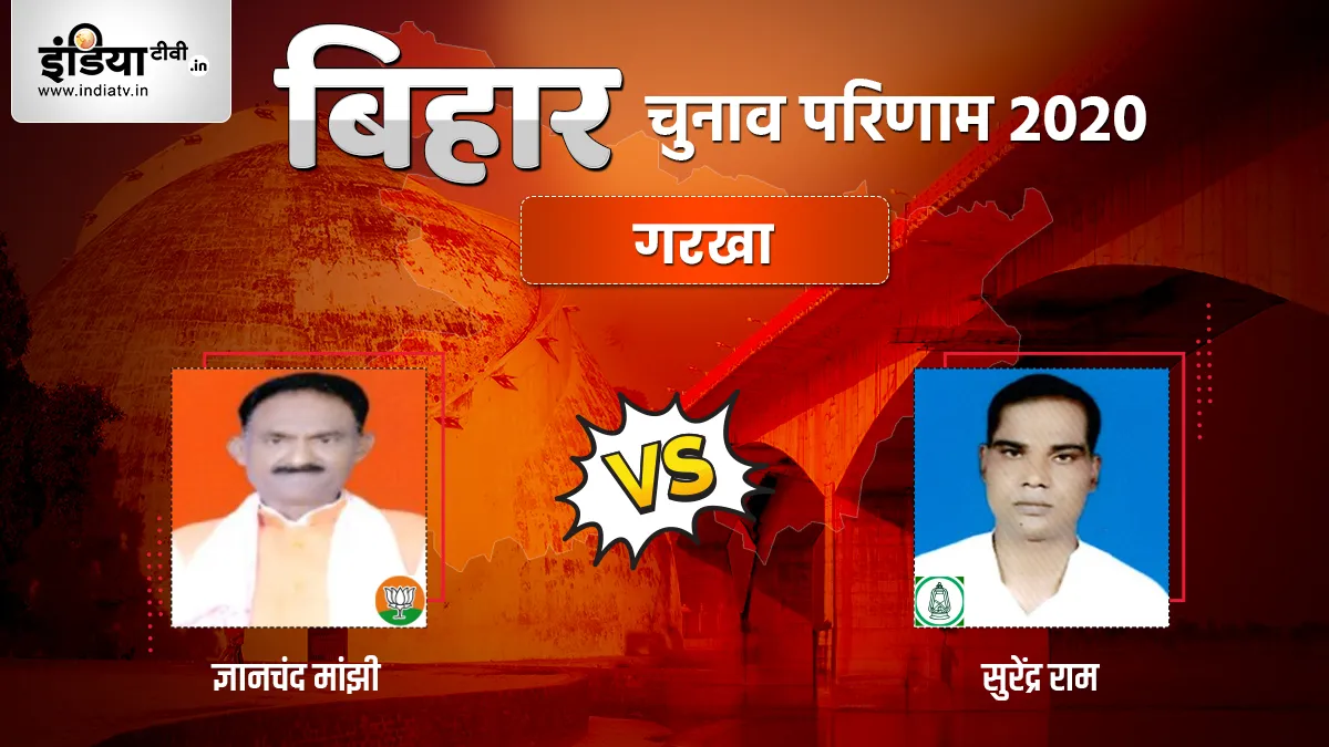 Garkha Election Result, Bihar election result, BJP, RJD- India TV Hindi