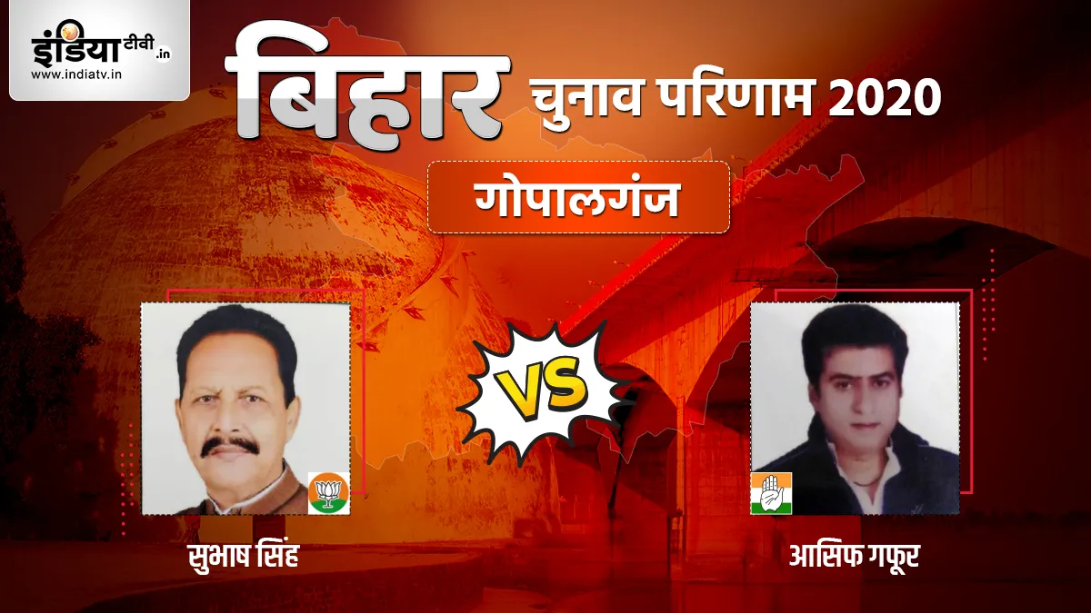 Gopalganj Election Result:- India TV Hindi
