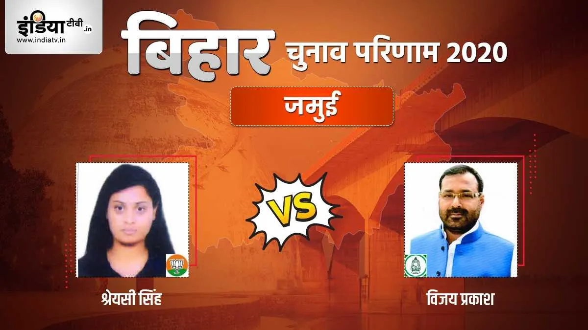 Jamui Chunav Result- India TV Hindi