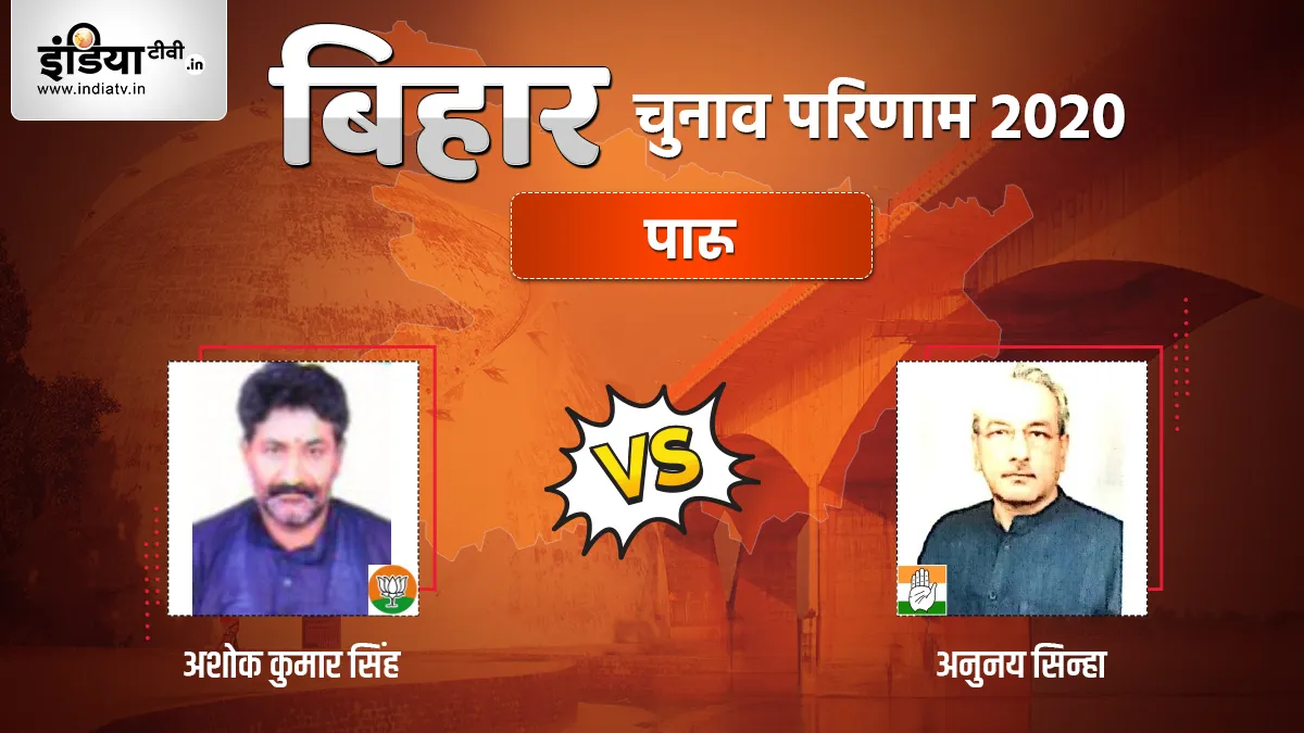 Paroo Election Result: पारू सीट पर शुरू हुई मतगणना, जानिए BJP और कांग्रेस में कौन आगे- India TV Hindi