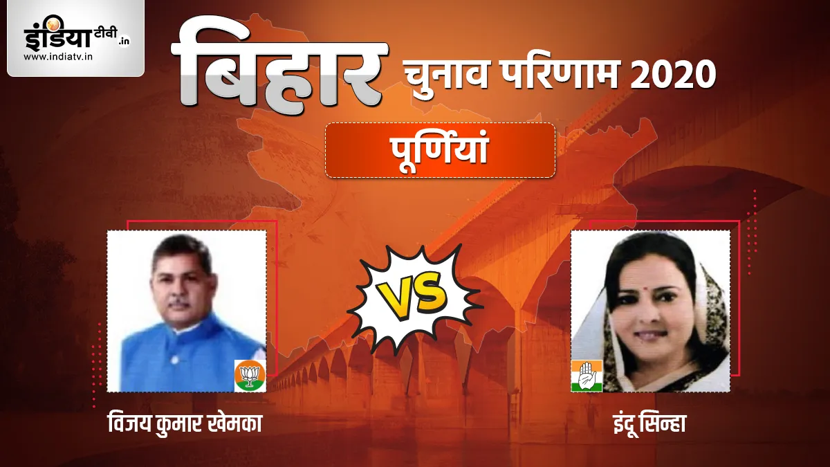 Purnia Seat Election Result, Vijay Kumar Khemka, Indu Sinha, Congress, BJP- India TV Hindi