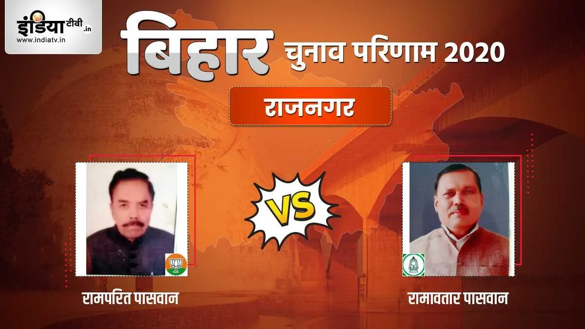 राजनगर में मतगणना जारी- India TV Hindi
