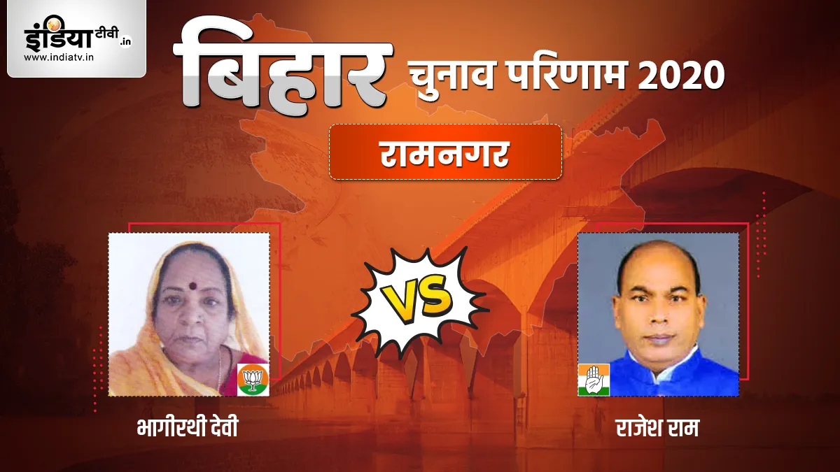 Ramnagar (SC) Seat Election Result- India TV Hindi