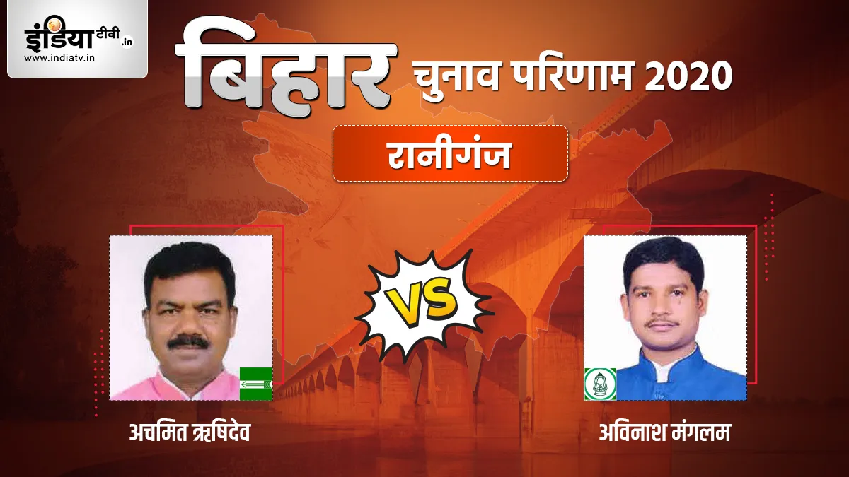 Raniganj Seat Election Result, Achmit Rishidev, Avinash Manglam, JDU, RJD, Bihar Vidhan Sabha Chunav- India TV Hindi