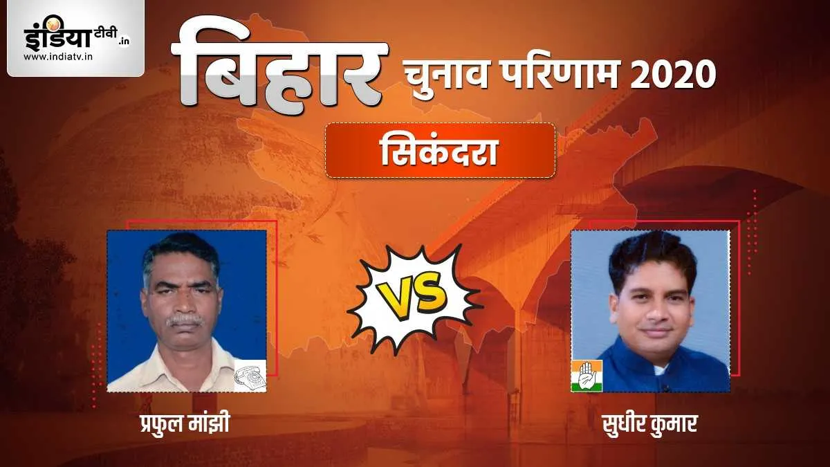 Sikandra Chunav Result- India TV Hindi