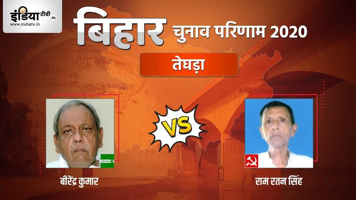 Teghra Seat Election Result birendra kumar ram ratan singh jdu cpi । Teghra Election Result: तेघड़ा - India TV Hindi