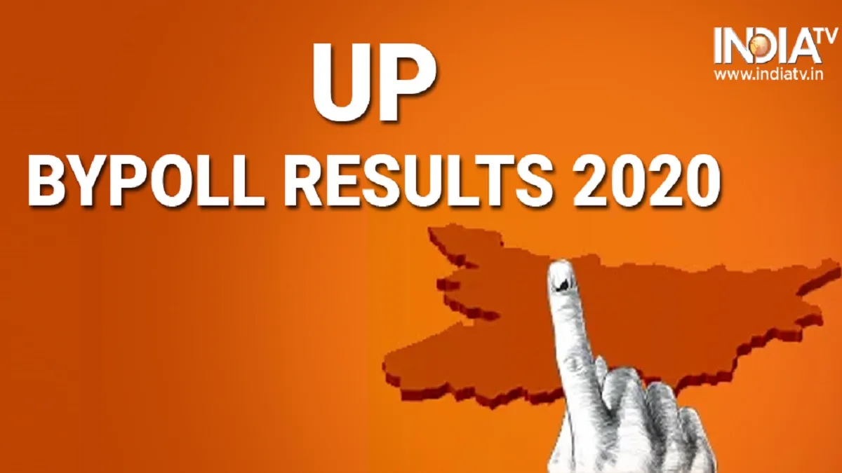 UP By-Election: मल्हनी विधानसभा सीट पर BSP-BJP पिछड़ी, सपा और निर्दलीय के बीच मुकाबला- India TV Hindi