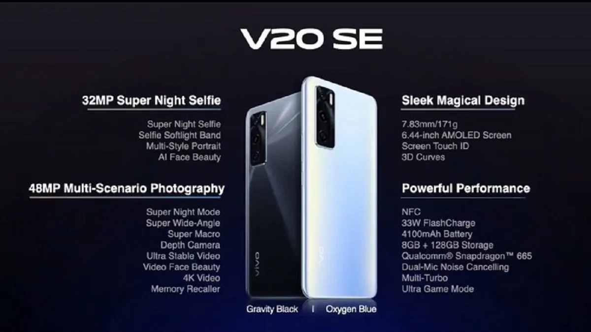 VIVO V20 SE WITH 32MP SELFIE CAMERA LAUNCHED IN INDIA- India TV Paisa