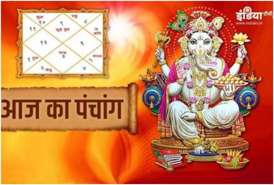 Aaj Ka Panchang 21 January 2021: गुप्त नवरात्र शुरू, जानिए गुरुवार का पंचांग, शुभ मुहूर्त और राहुकाल- India TV Hindi