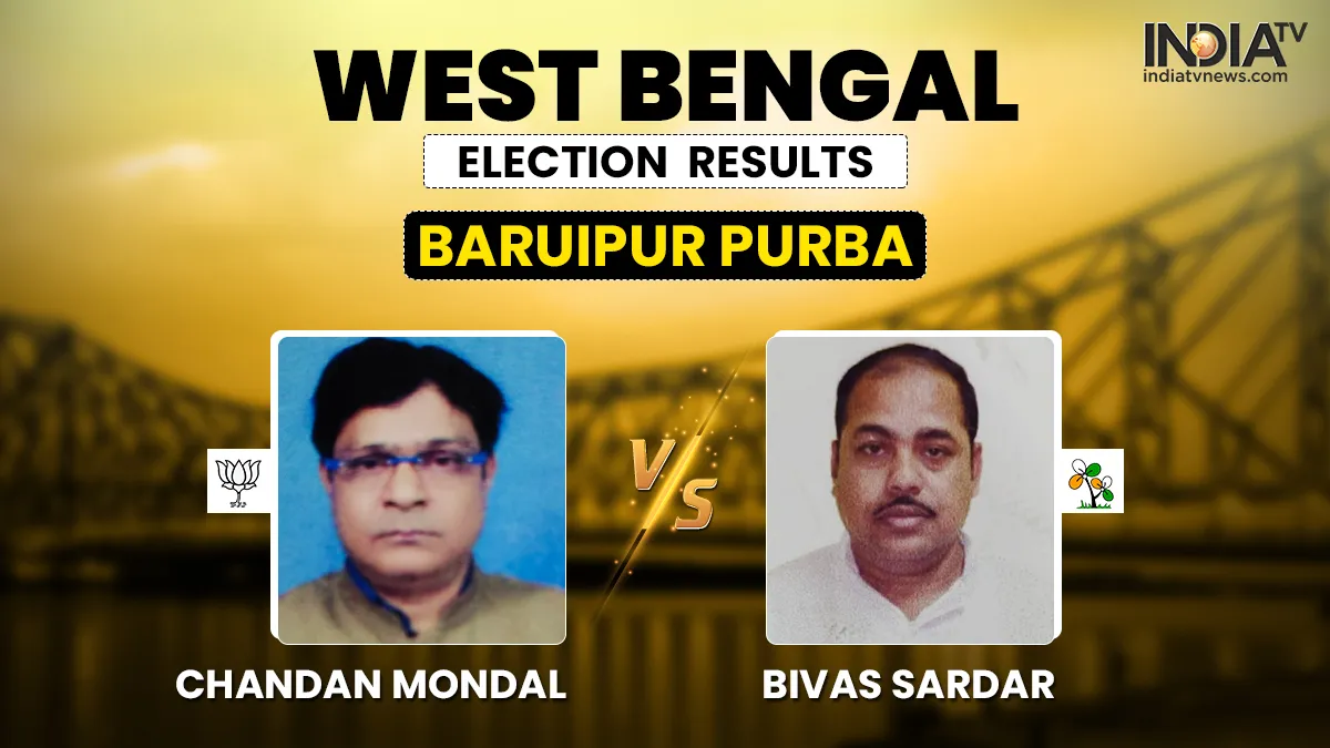 West Bengal Election Result: बरुईपुर...- India TV Hindi