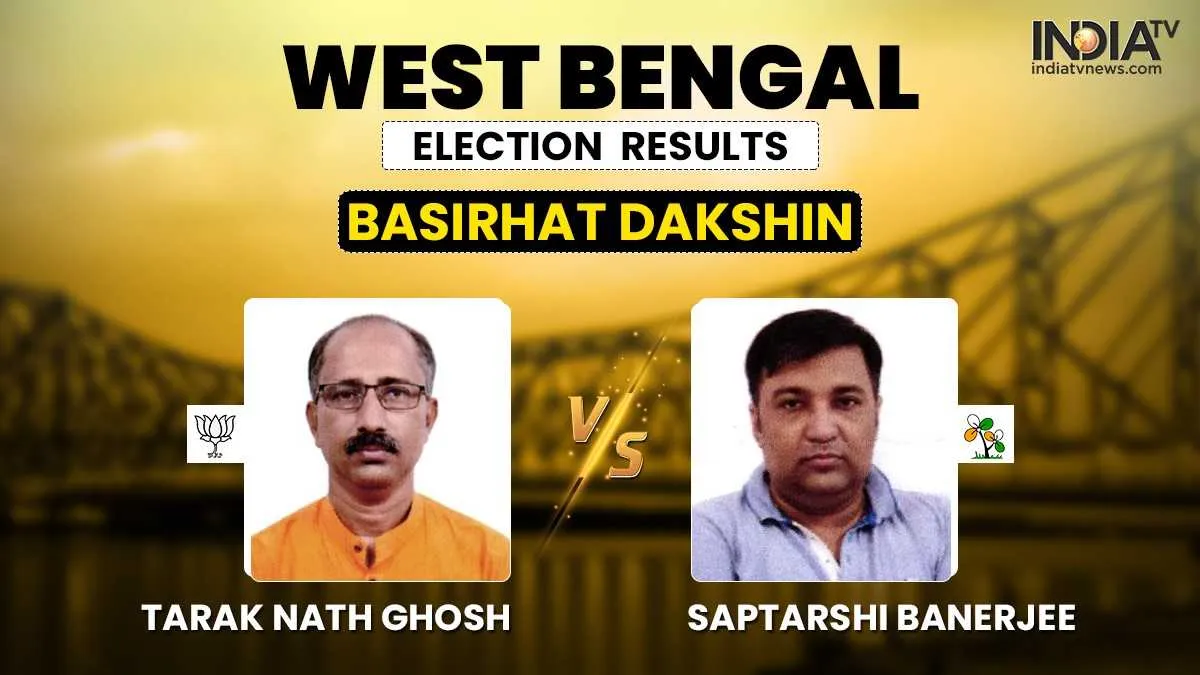 West Bengal Election Result: बशीरहाट दक्षिण में फिर टीएमसी जीतेगी या खिलेगा कमल? मतगणना जारी- India TV Hindi