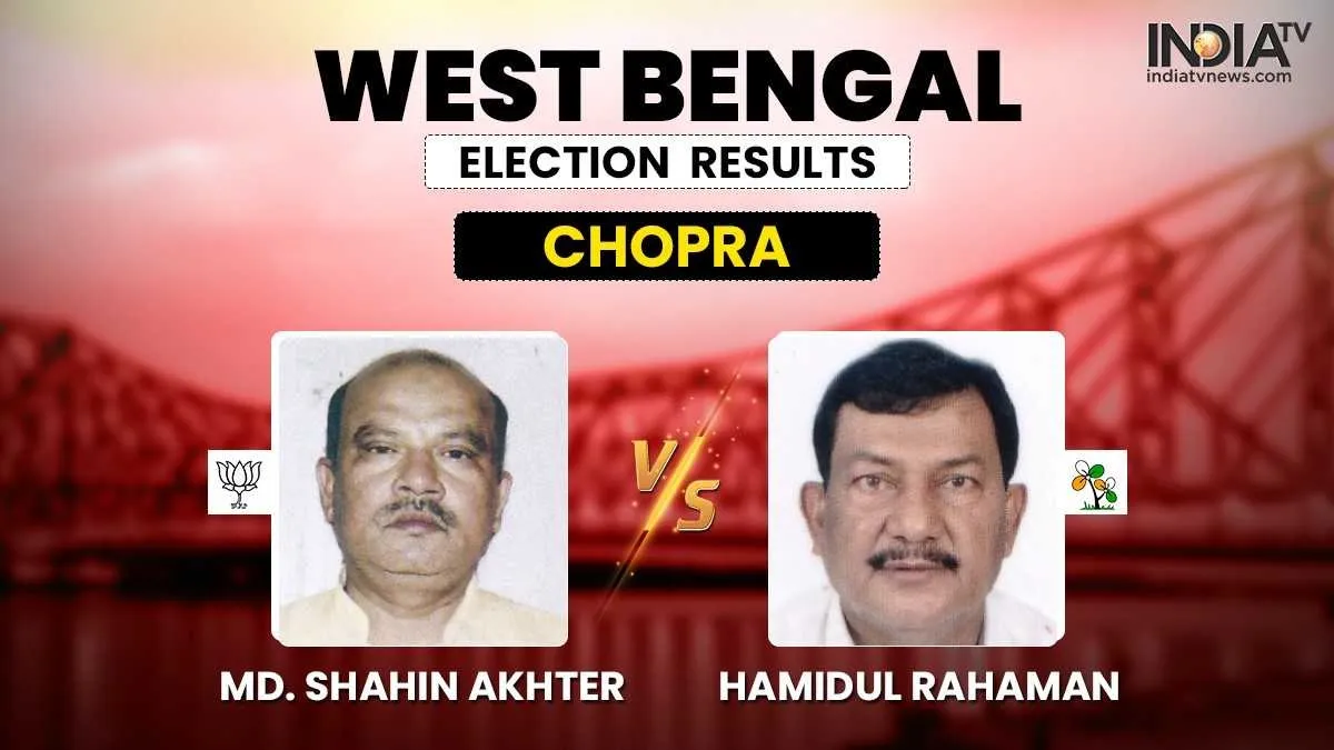 Chopra Seat Chunav Result Shahin Akhter Hamidul Rahaman BJP TMC West Bengal Election Result: क्या चो- India TV Hindi