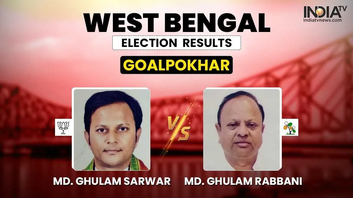 Goalpokhar Vidhan Sabha Chunav Result- India TV Hindi