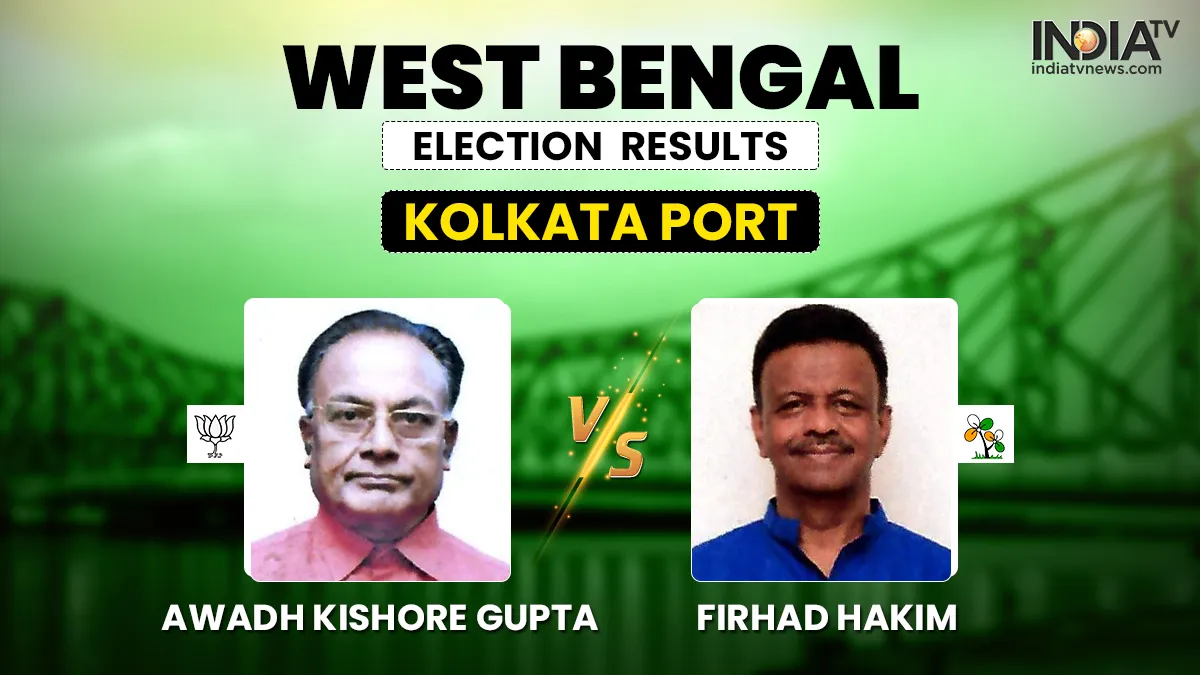 West Bengal Election Result: कोलकाता...- India TV Hindi
