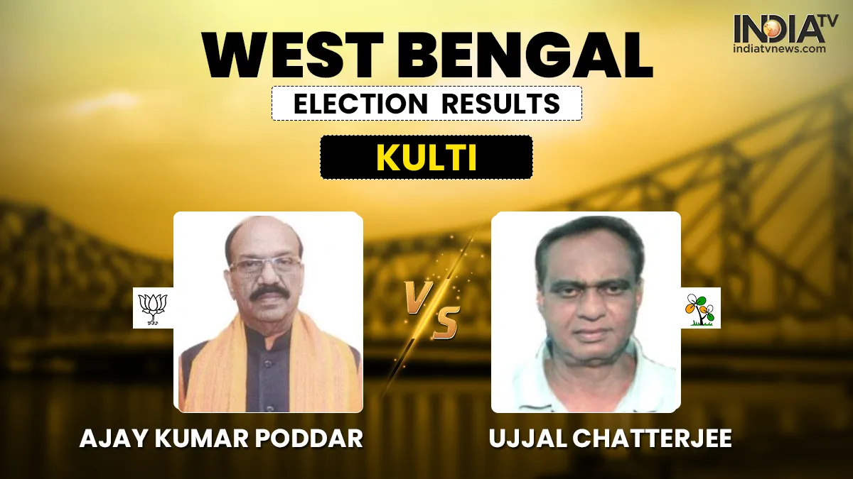West Bengal Election Result: अजय कुमार...- India TV Hindi