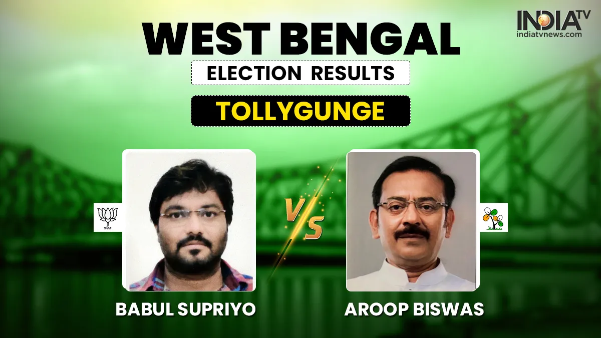 West Bengal Election Result: टॉलीगंज पर...- India TV Hindi