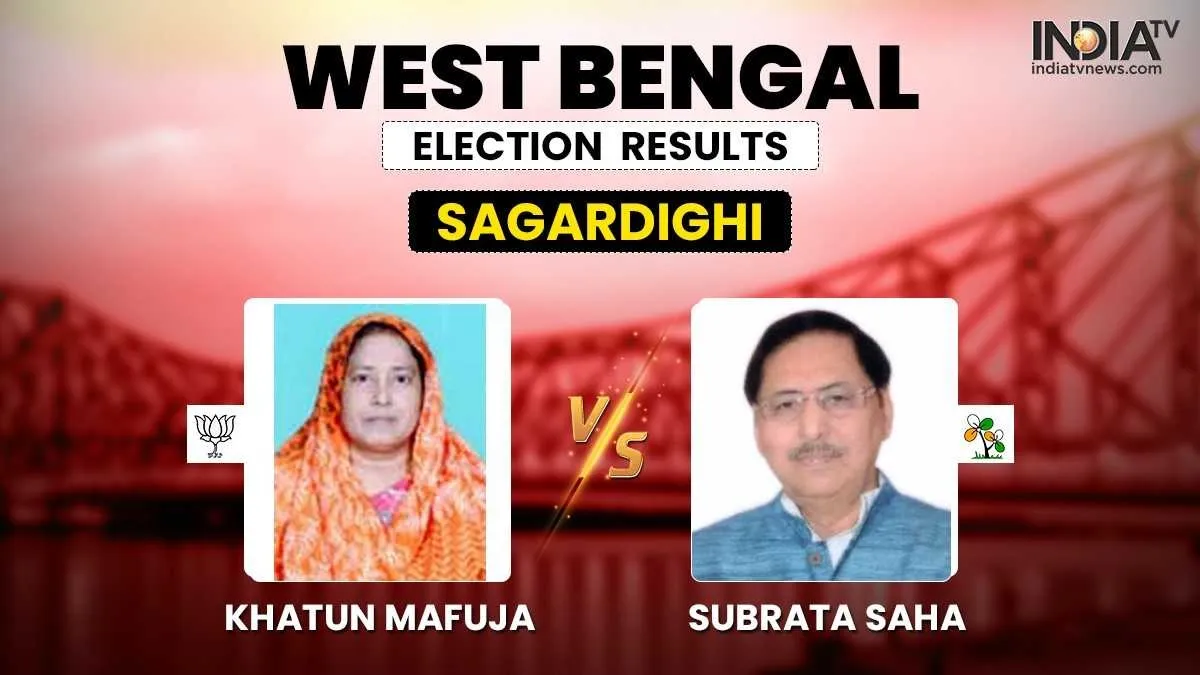 West Bengal Sagardighi Constituency Result 2021- India TV Hindi