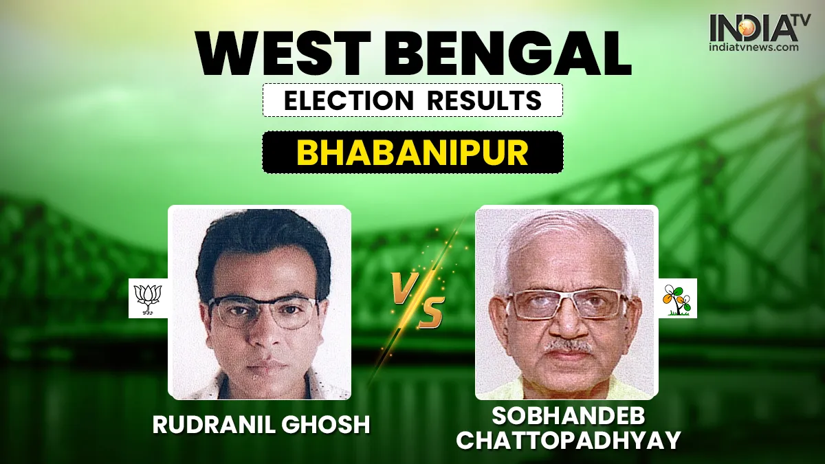 West Bengal Election Result: रुद्रनिल घोष या शोभनदेव चट्टोपाध्याय?- India TV Hindi