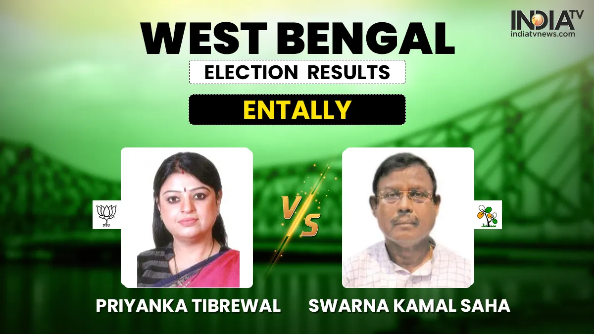 West Bengal Election Result: प्रियंका तिब्रेवाला या स्वर्णा कमाल साहा?- India TV Hindi