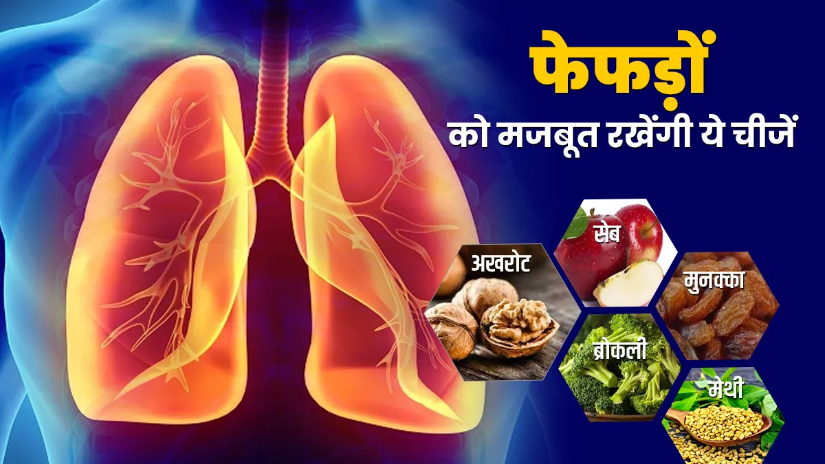 lungs - India TV Hindi