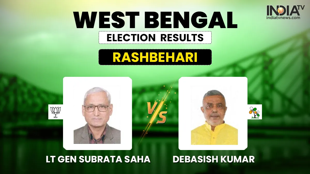West Bengal Election Result: सुब्रत साहा या देबाशीष कुमार? - India TV Hindi