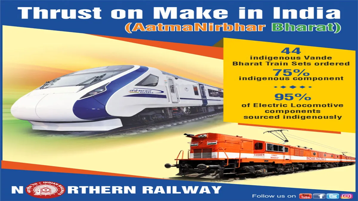 रेलवे बन रहा है Make in India का पर्याय, इलेक्ट्रिक इंजनों के 95 फीसदी कलपुर्जे स्वदेशी- India TV Paisa
