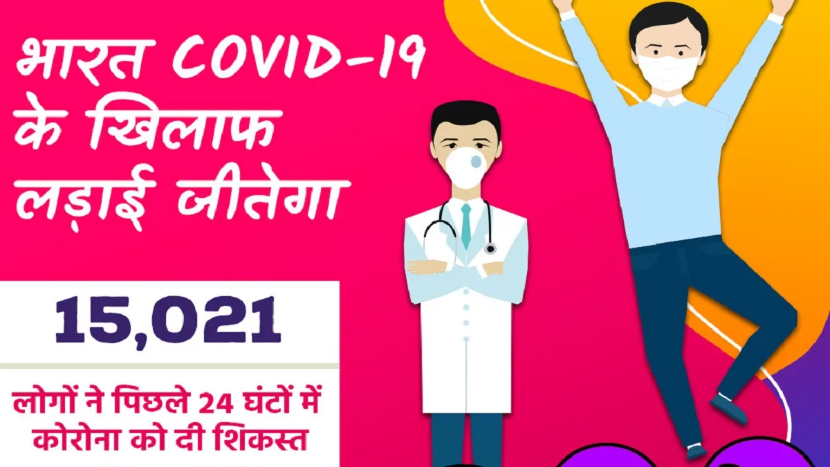 coronavirus cases in india lowest in past 259 days देश में 259 दिनों में कोविड-19 के दैनिक मामले सबस- India TV Hindi