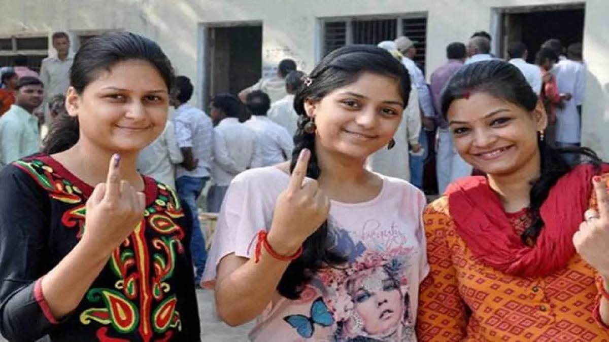 UP Election 2022 : युवाओं का रुझान...किस पार्टी में डालेगा जान - India TV Hindi