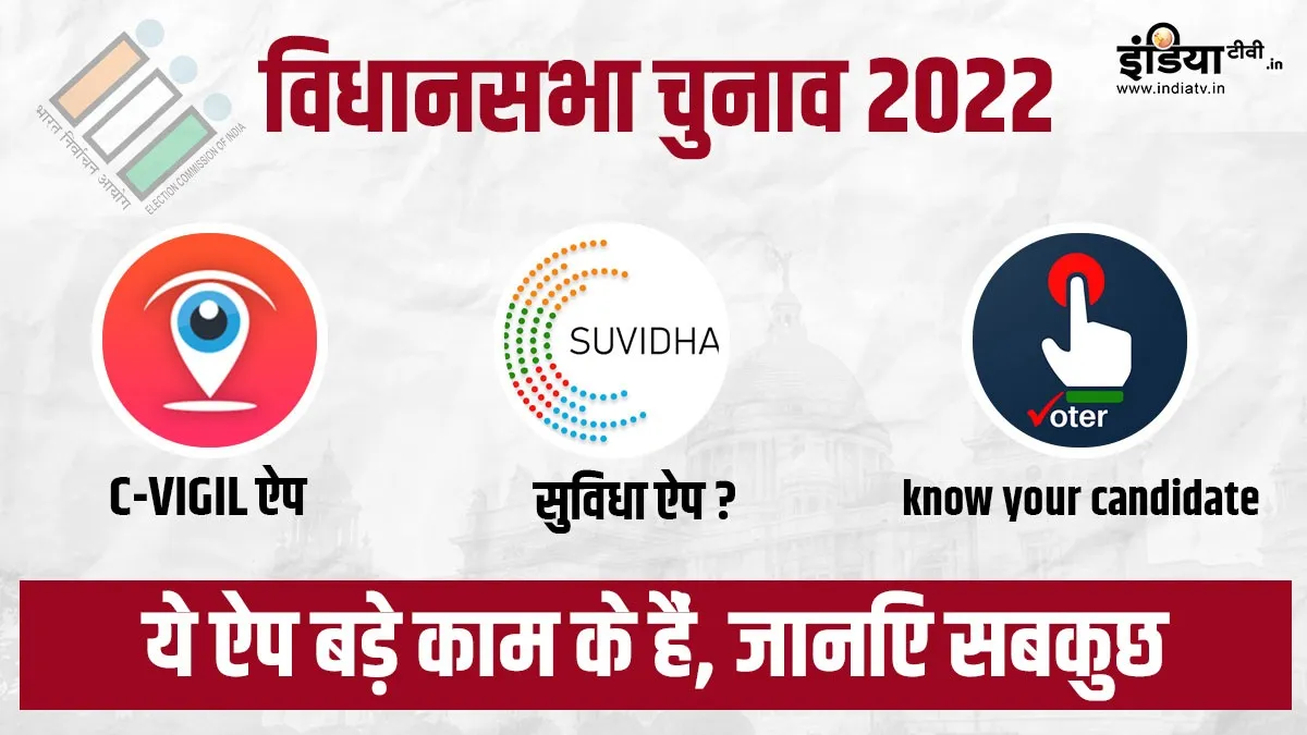 विधानसभा चुनाव 2022: सुविधा ऐप? know your candidate और C-vigil ऐप, बड़े काम के हैं ये  - India TV Hindi