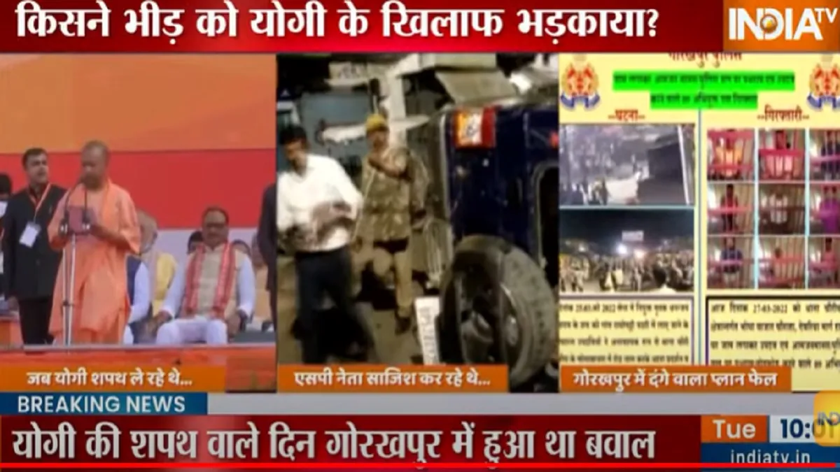9 arrested for nuisance in Gorakhpur, there was a ruckus on the day of Yogi's oath- India TV Hindi
