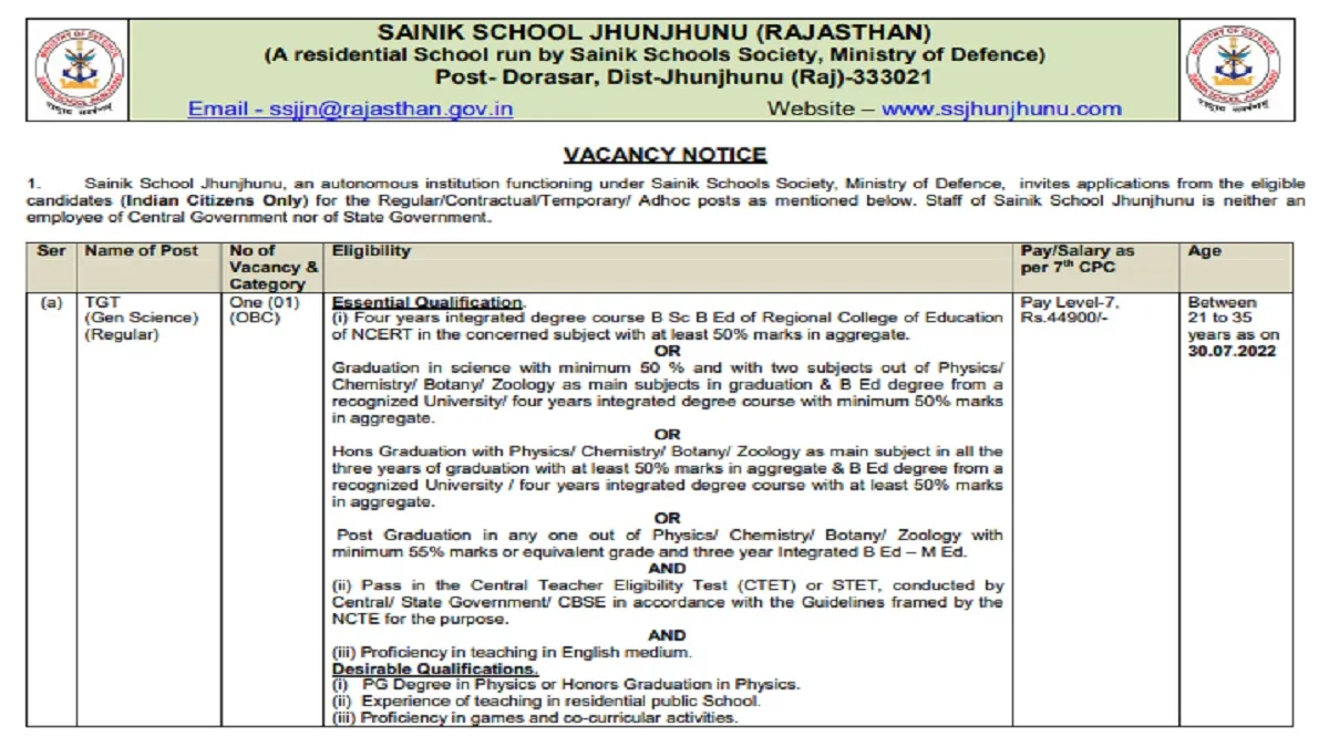 Sainik School Recruitment 2022- India TV Hindi