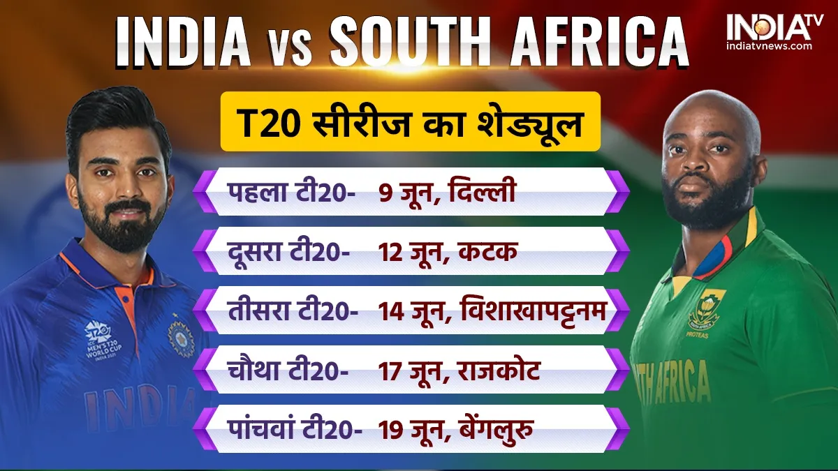 भारत-साउथ अफ्रीका टी20...- India TV Hindi