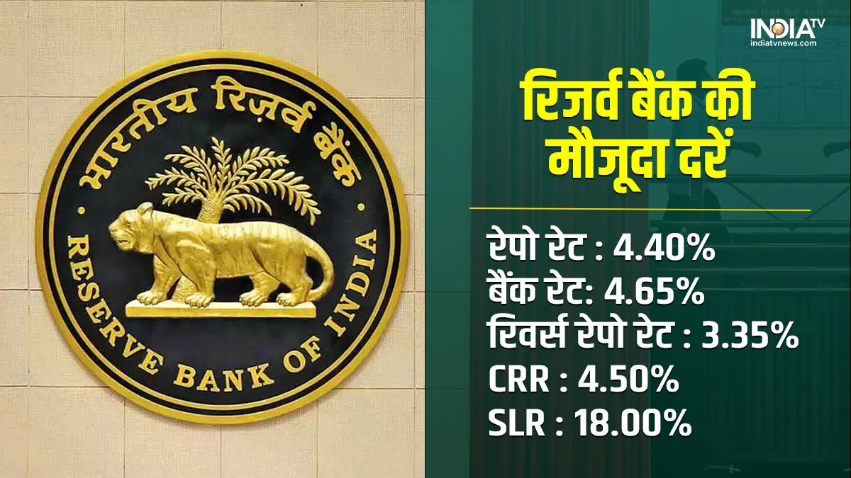 RBI- India TV Paisa