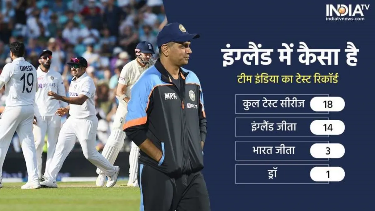 टीम इंडिया का...- India TV Hindi