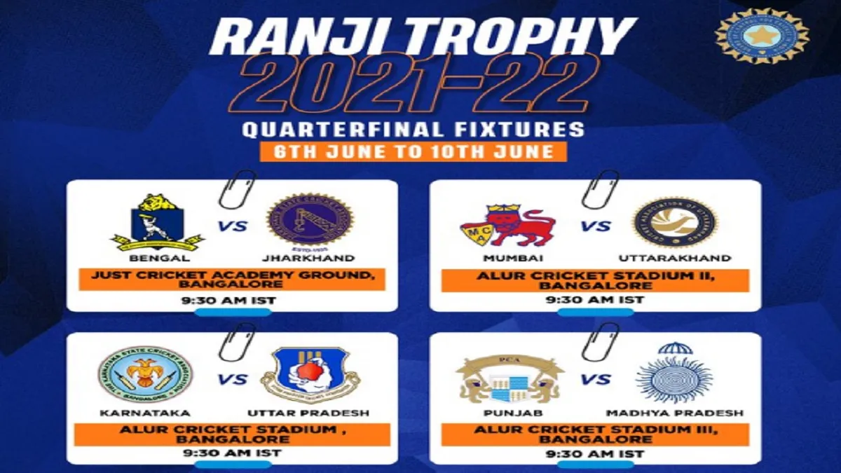 ranji trophy, ranji trophy 2022, ranji trophy quarterfinals, bcci domestic, bcci, रणजी ट्रॉफी- India TV Hindi