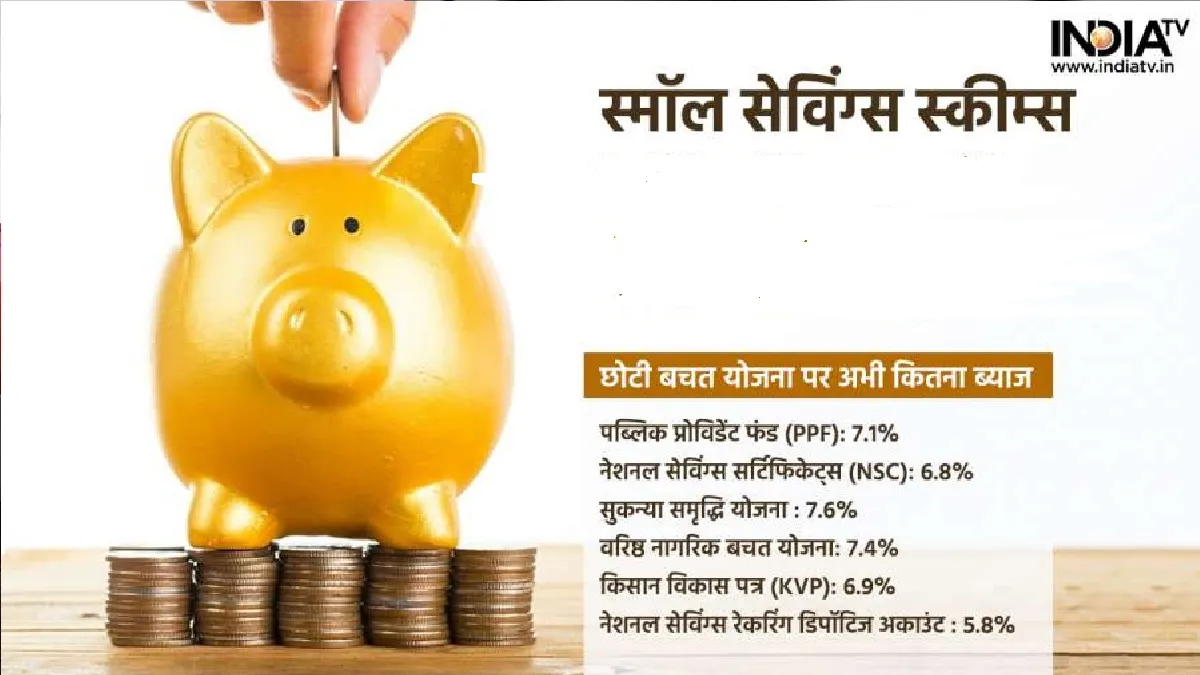 Small savings schemes- India TV Paisa