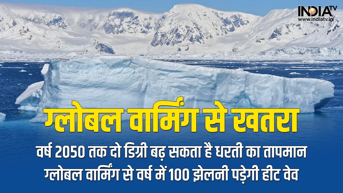 Global Warming- India TV Hindi