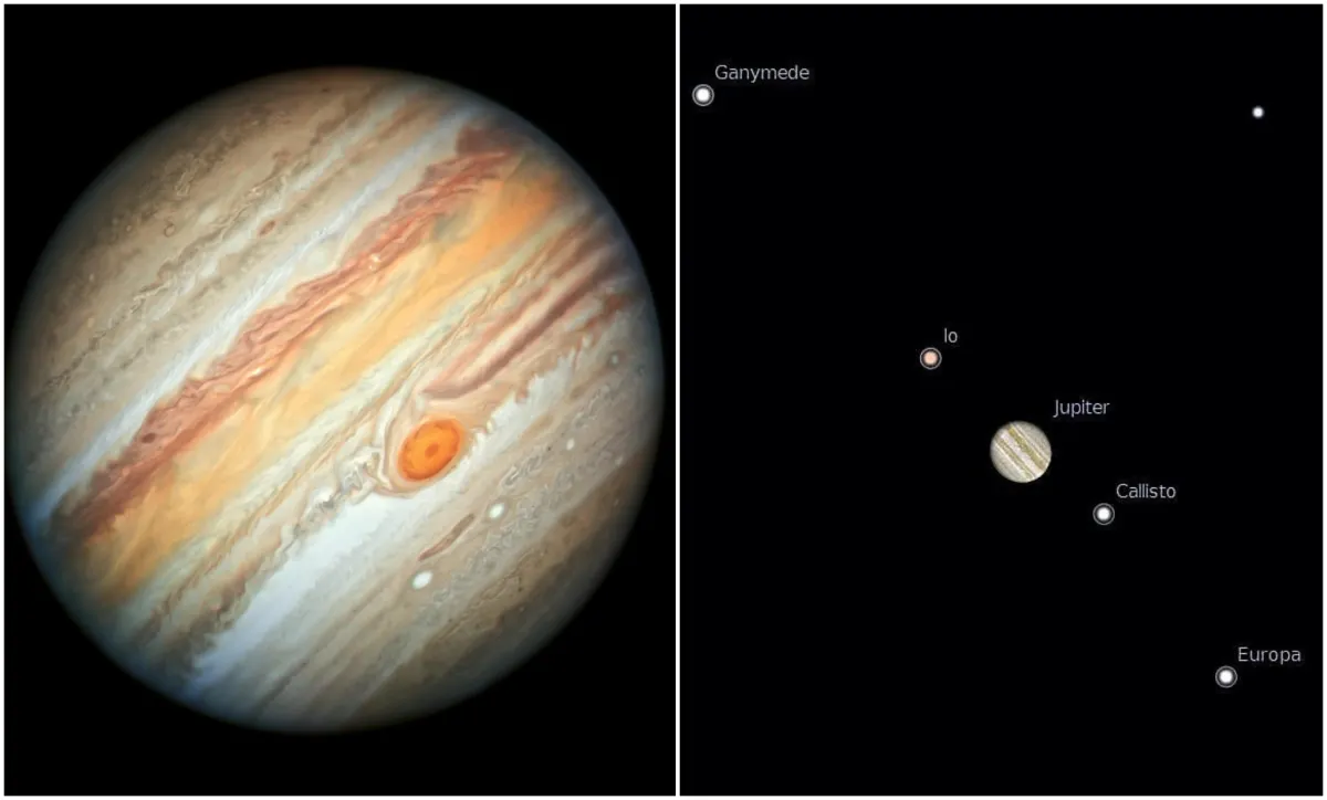 Solar System Planet Jupiter Picture- India TV Hindi