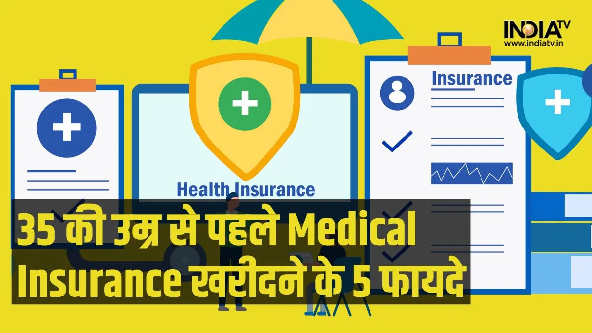 35 की उम्र से पहले खरीदें Medical Insurance- India TV Paisa